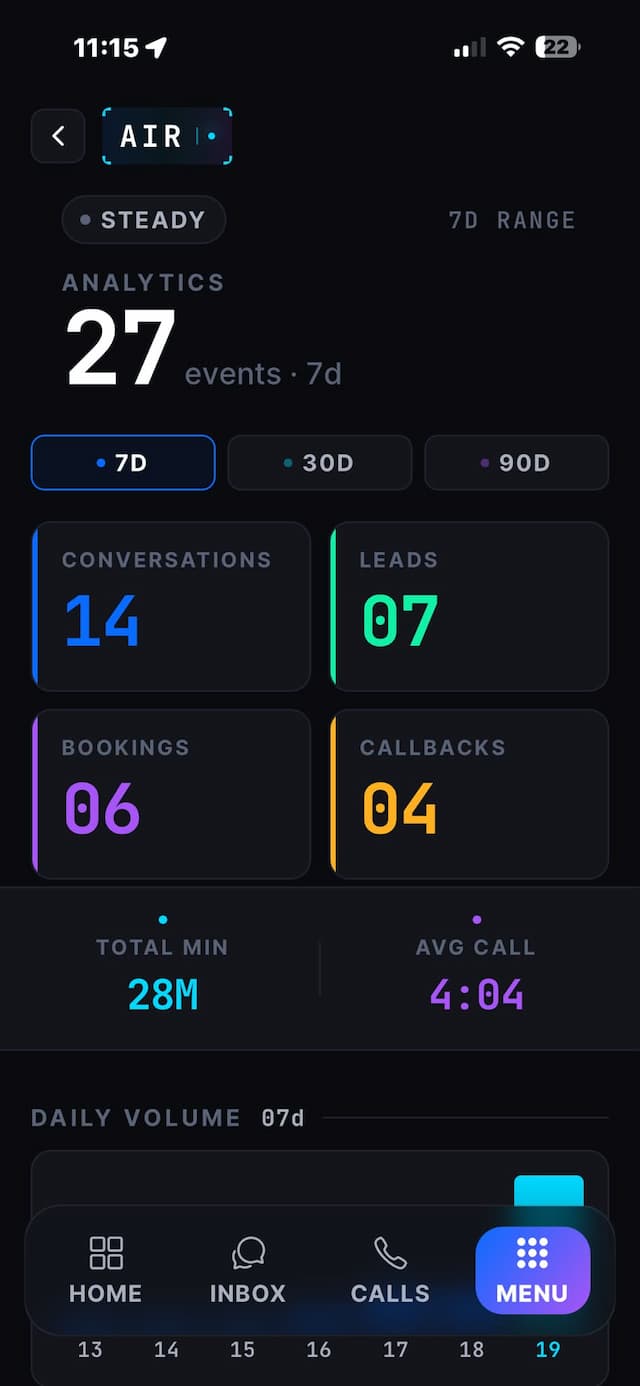 Analitika · 7 gün